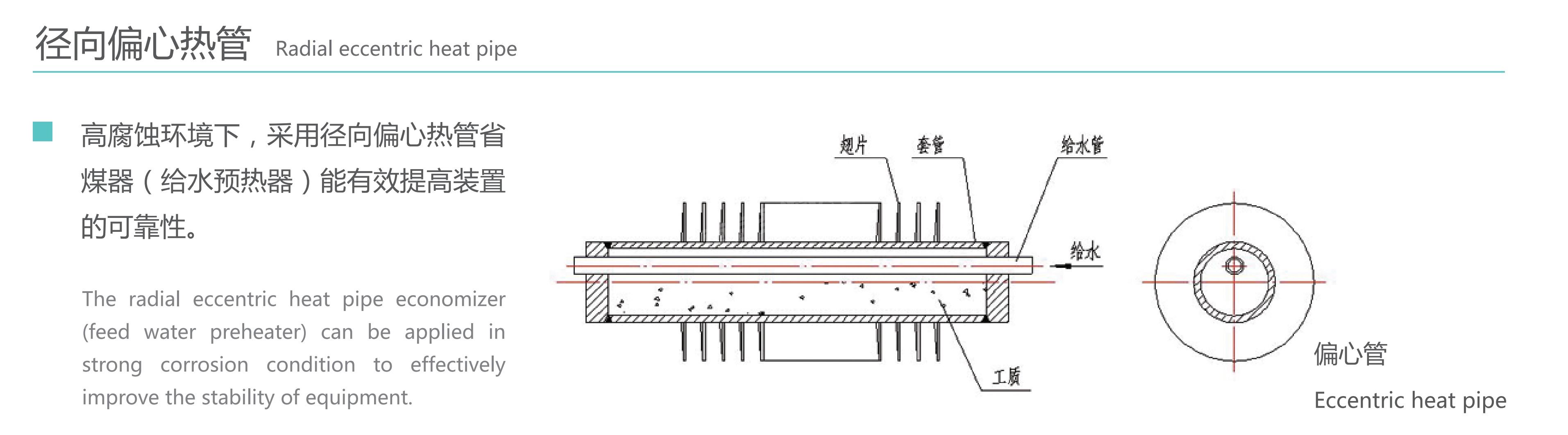 Radial eccentric heat pipes